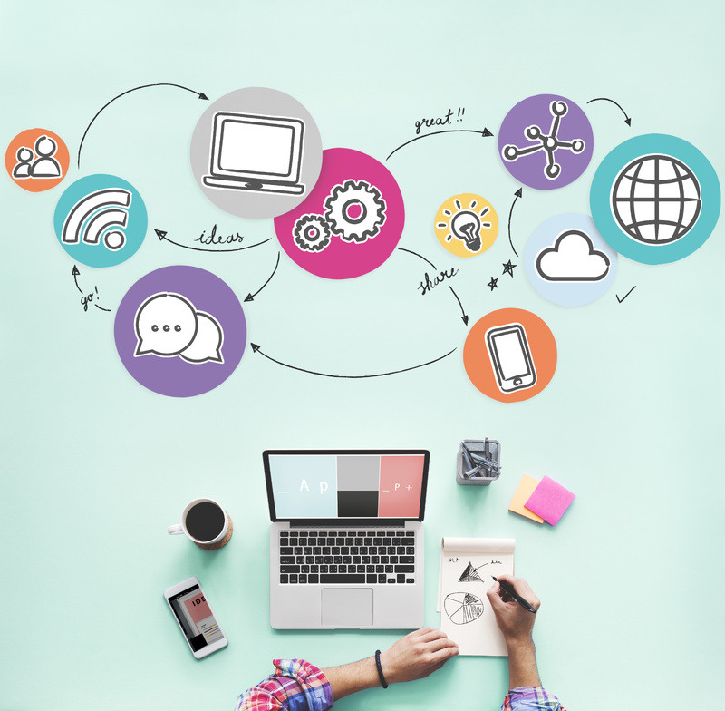 Graphic shows web of ideas in a digital marketing ecosystem