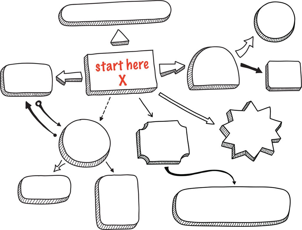 10 Tips for Creating a Powerful Marketing Campaign Strategy