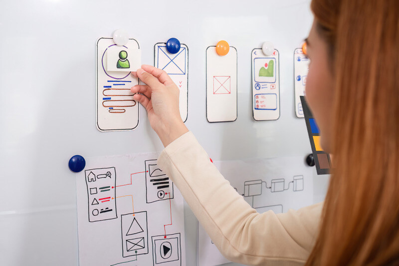 Worker plots the stages of a new website application on a white board