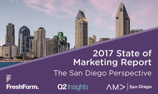 San-diego-State-of-Marketing.jpg