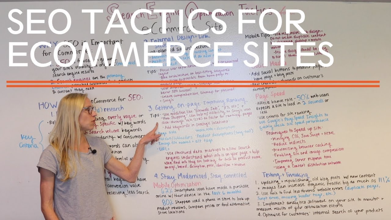 Search Engine Optimization Strategies for ECommerce Sites