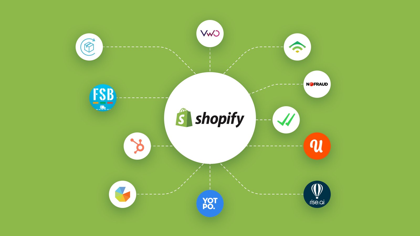 The 11 Best Shopify Apps, According to Our Experts