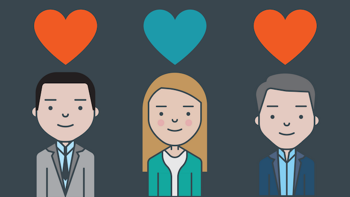 Customer Retention 101