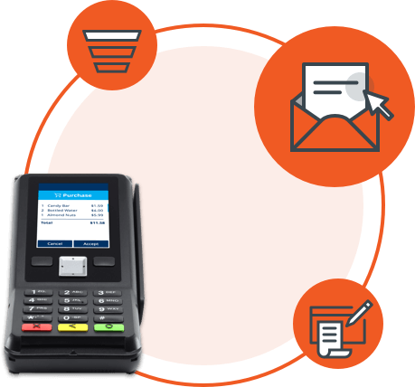 Payment Processing Company