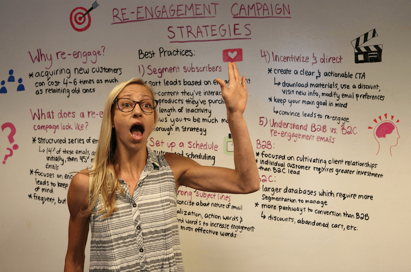 Best Practices for Your Re-Engagement Campaign